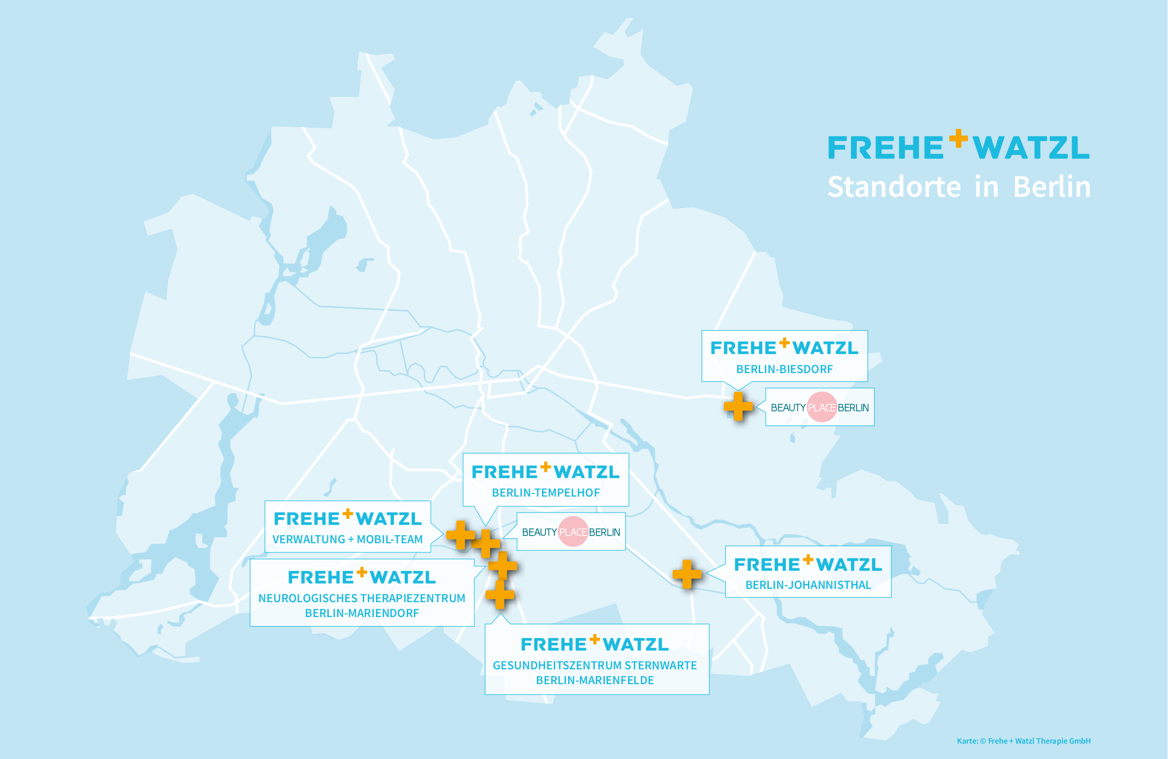 Frehe + Watzl Therapie GmbH hat sechs Standorte in Berlin
